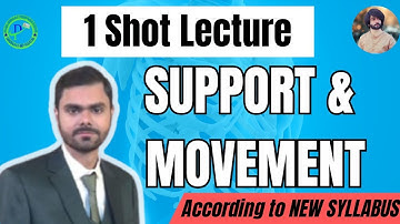 MDCAT Biology Lectures 2025 Support and Movement One Shot I MDCAT MCQs  Biology Support and Movement