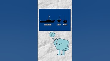 Deck Cadet Interview Questions PART 1! 🤩 #deckcadetinterview #deckcadet #deckcadetinterviewquestions