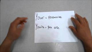 Your VS. You're-English Grammar Lesson