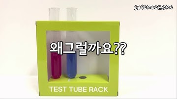[화학]춤추는나트륨/금속나트륨/알칼리금속/지시약