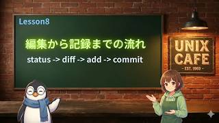 UNIX Cafe ターミナル仕事術 Git編 Lesson 8:編集して記録して見返すまでを通してやる