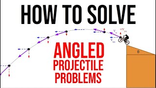 How to Solve Projectile Problems when Launched at an Angle