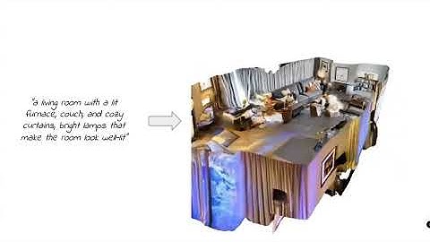 11.07.2023 LERF: Language Embedded Radiance Fields