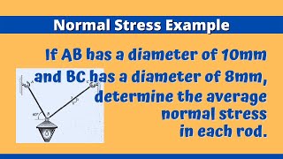 Mechanics of Deformable Bodies Lesson 2: Normal Stress | Sample Problem | Tutorial | Lecture Video