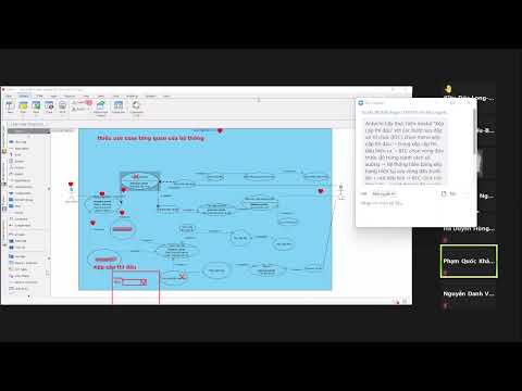 Video Hướng dẫn vẽ sơ đồ Use Case - youtube