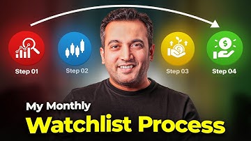 My Monthly Watchlist Process | Vijay Thakkar
