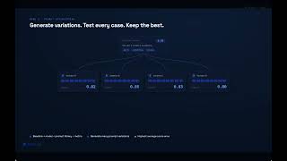 How the Trusys Optimization Playground Auto-Tunes Your AI | Trusys