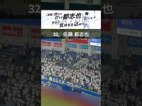 20250908 千葉ロッテマリーンズ 32. 佐藤 都志也