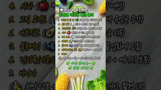 아침에 먹으면 좋은 음식 9가지 – 의사가 추천합니다