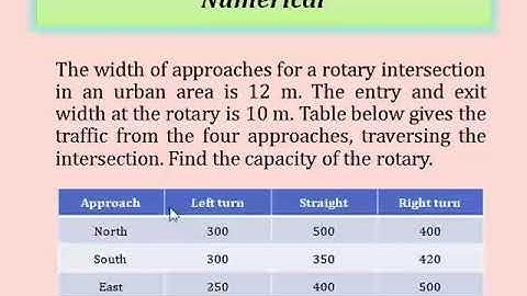 Rotary Intersection Design