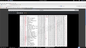 Hack this Site - Basic 1 to 11 in 12 Minutes!