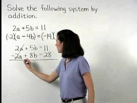 Mathematics Distance Learning - MathHelp.com - 1000+ Online Math Lessons