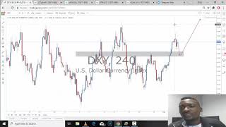 Details Technical Analysis with CHARTPLUGFX Vol 41 Update