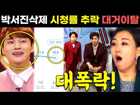 미스터트롯2 박서진 탈락후 시청률 추락 폭망사태 방영이후 위기상황! 안성훈 밀어주기 편파판정 사태 장윤정 양심선언