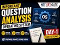 OPERATING SYSTEM imp question 2020
