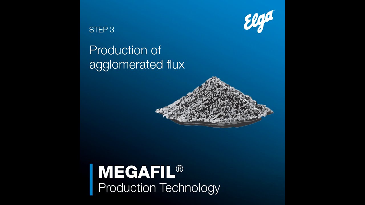 MEGAFIL Production technology