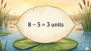 Comparing Lengths - 2.MD.A.4