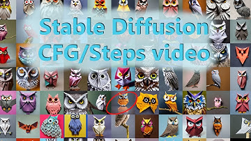 Basic StableDiffusion animations tutorial | CFG/Steps animation