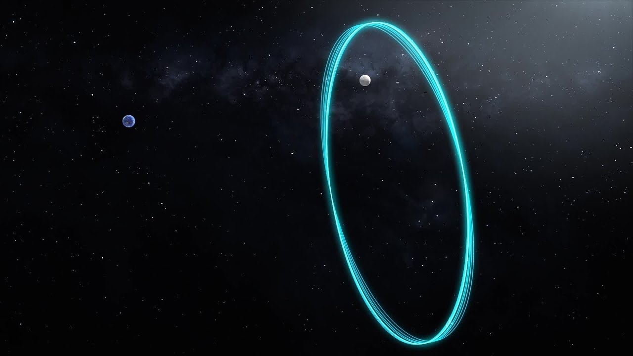 NASA's plans for Gateway space station - YouTube