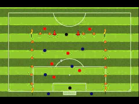 giochi di posizione tecniche di allenamento funnycat tv giochi di posizione tecniche di allenamento funnycat tv