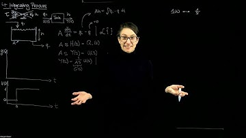 Control Systems - Integrating Process