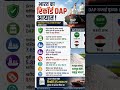 भारत का रिकॉर्ड DAP import