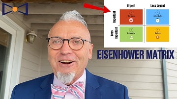 Master Your Productivity With The Eisenhower Matrix