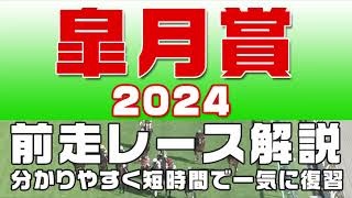 【皐月賞2024】参考レース解説。皐月賞2024登録馬のこれまでのレースぶりを競馬初心者にも分かりやすい解説で振り返りました。