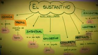 Los sustantivos