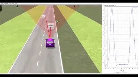 Artificial Potential Field Method for Lane Changing and Active Collision Avoidance with MPC Control