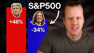 What The Us Election Means For Your Uk Investors