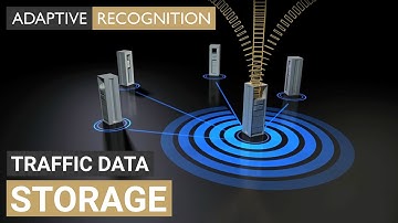 ANPR / LPR technology - Adaptive Recognition Globessey Data Server (GDS)
