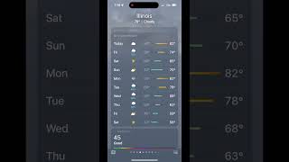Here’s the weather forecast for Illinois and next week forecast #illinois