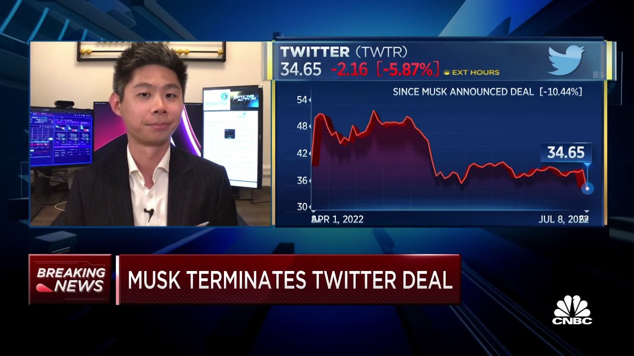 Elon Musk wants to expose weaknesses at Twitter: OptionsPlay's Zhang