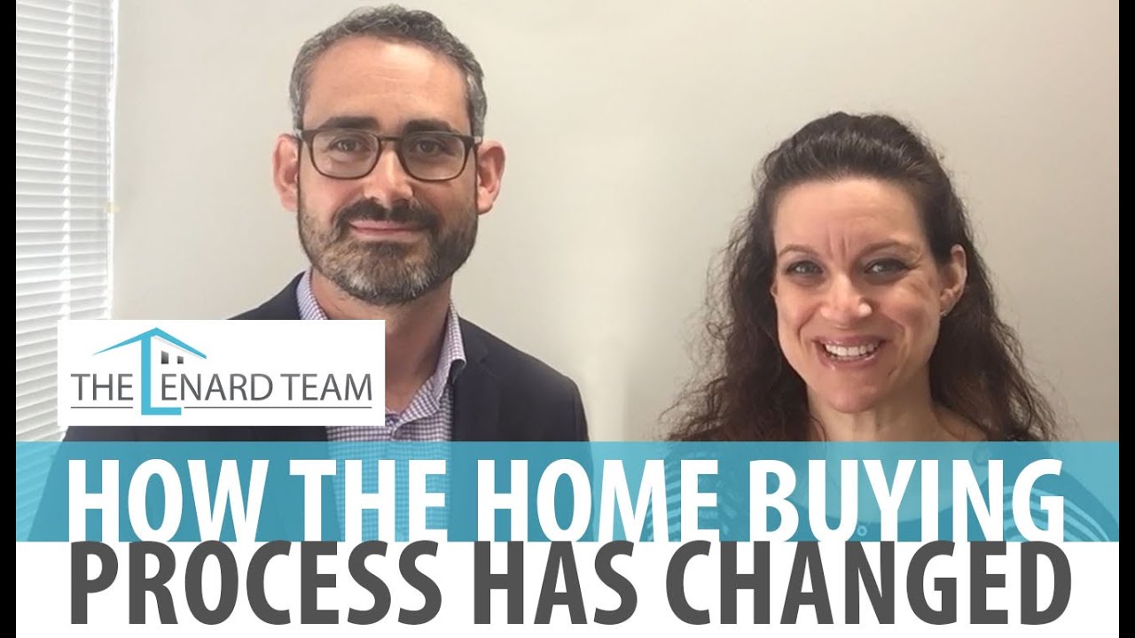 Long Island Real Estate: How Has the Home Buying Process Changed?