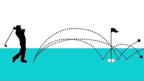 4.1 Design is repetition towards perfection