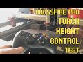 Langmuir Systems Crossfire Pro THC Test