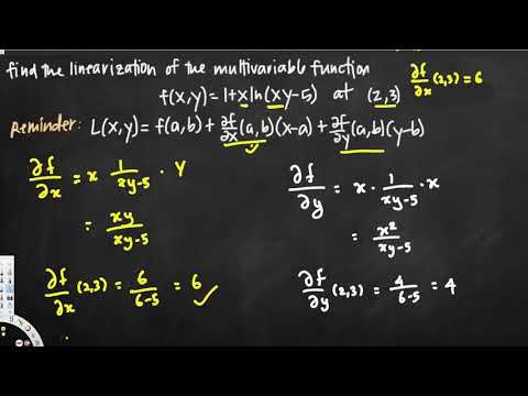 Linearization of a multivariable function - Vector Calculus