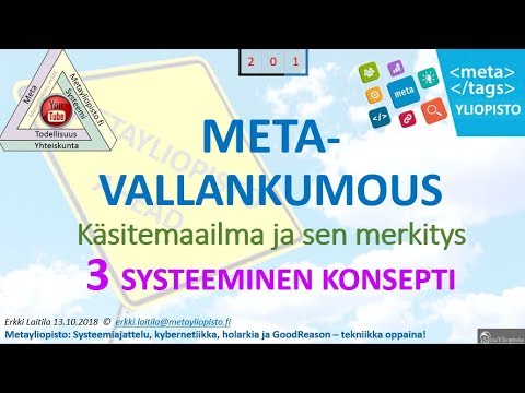 Video: Mikä on metaviestinnän paras määritelmä?