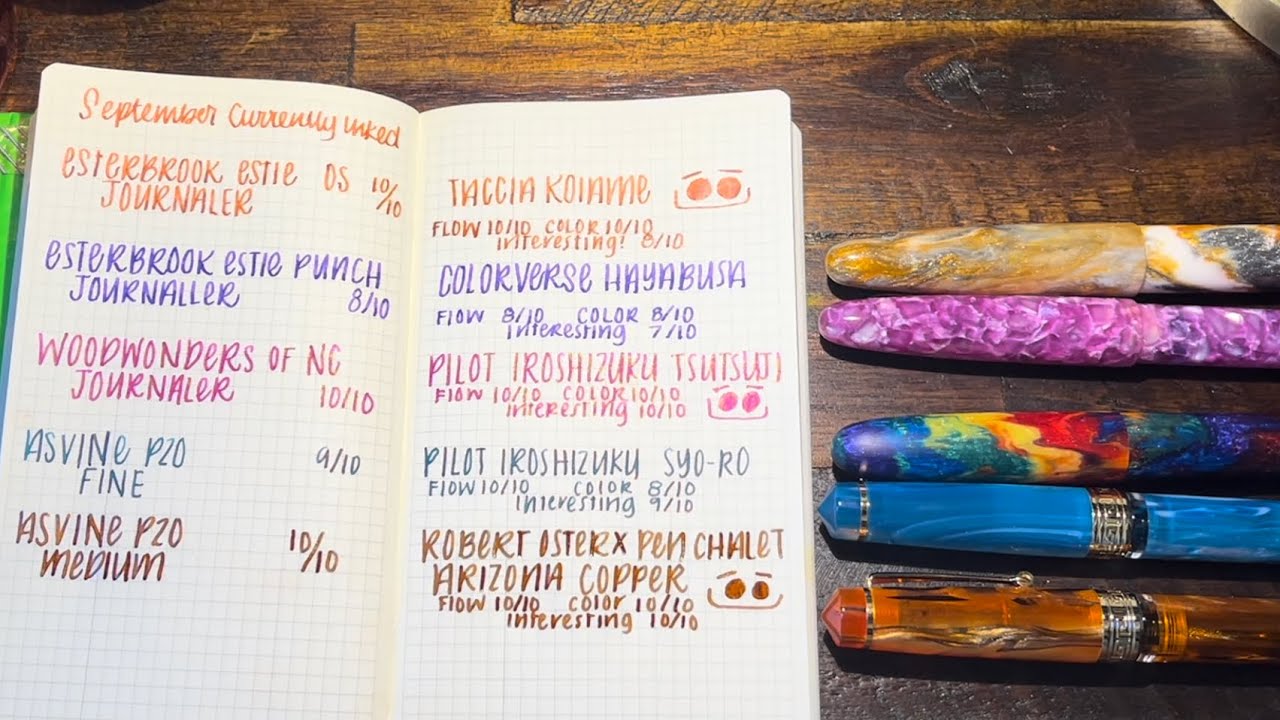 September Currently Inked Fountain Pens