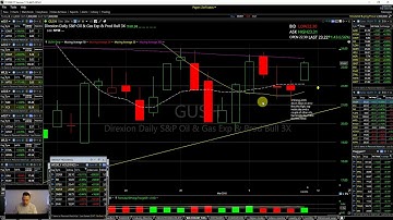 What Do You Mean By Rinse and Repeat?