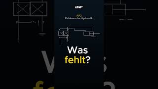B hat Druck, Zylinder steht: Warum fährt er nicht ein? | AP2 #088