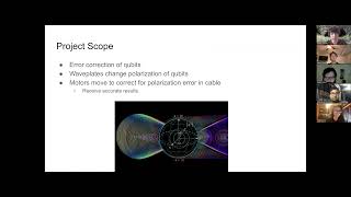 Quantum Link Compensation and Management: Video Progress Report