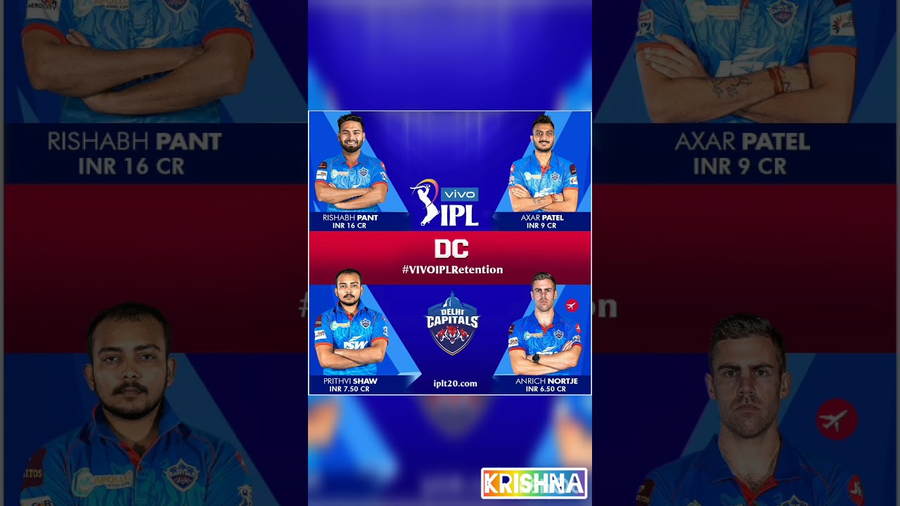 DC Retention Player IPL 2022 auction