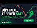 Amerikan Borsasında Maliyet Düşürerek Dipten Al-Sat (S&amp;P 500)