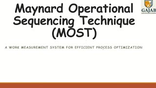 "Maynard Operation Sequence Technique (MOST) Explained with Examples in Hindi