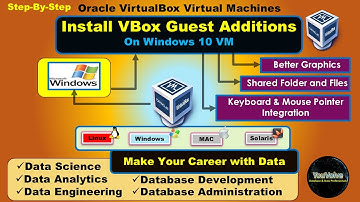 VirtualBox Guest Additions installeren op Windows 10 VM