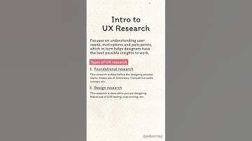 New to User Research | UX Research | UX Shorts