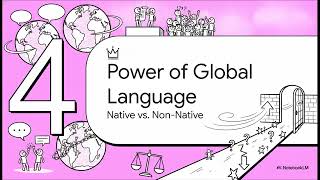ENG 506 Lesson 43 Short Notes / Easy Notes / Easy Explanation