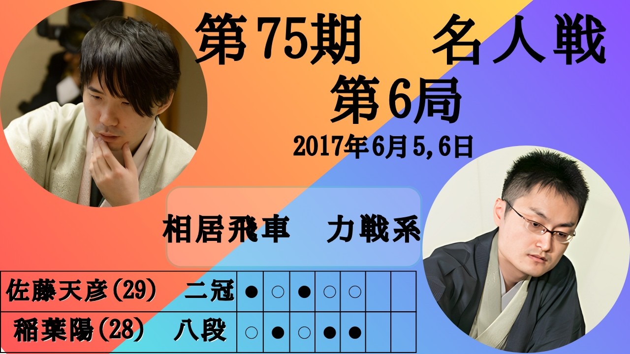 将棋】名局のAI解析 第七十五期名人戦七番勝負 第六局 稲葉陽VS佐藤天
